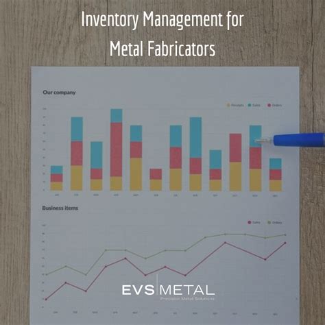 sheet metal inventory management|metal fabrication inventory management.